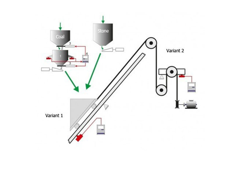 Сontrol_system_of_mix_material_feeding_in_ the_gas_oven Сontrol_system_of_mix_material_feeding_in_ the_gas_oven